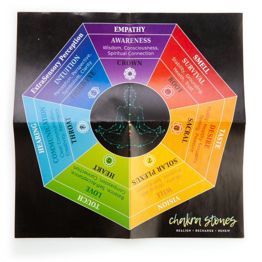 Chakra Stones Wellness Kit Crystal, Crystal Suncatcher & Gem Tree at World Of Decor NZ