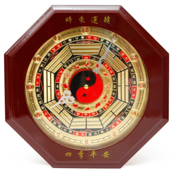 Ba Gua Feng Shui Wooden Clock 29.5cm World Of Decor