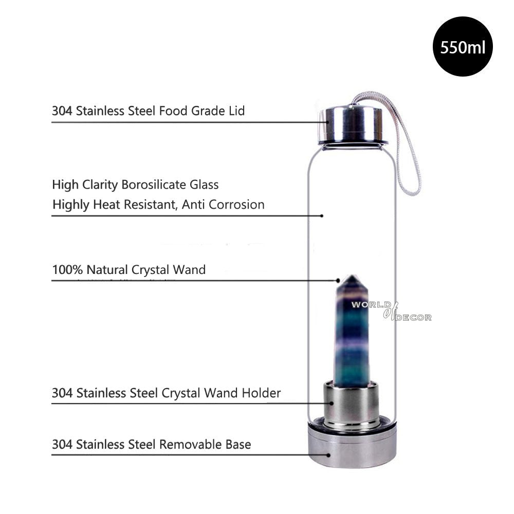 Crystal Water Bottle - Fluorite Point CRYSTAL BOTTLE at World Of Decor NZ